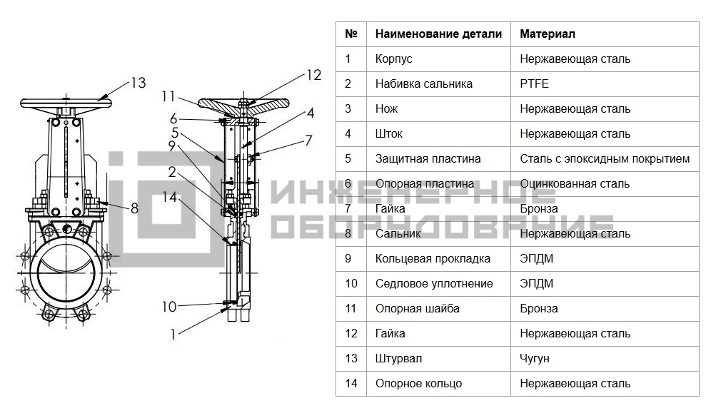 Конструкция задвижки VG6400-001EP Tecofi Конструкция задвижки VG6400-001EP Tecofi